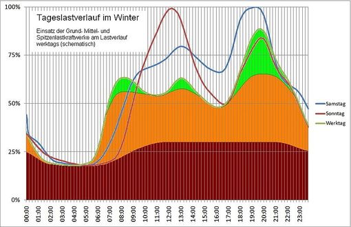 WIKI Winter.jpg