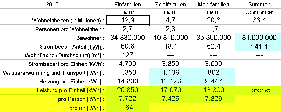 allerlei_094.jpg